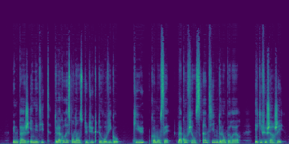 Spectrogram