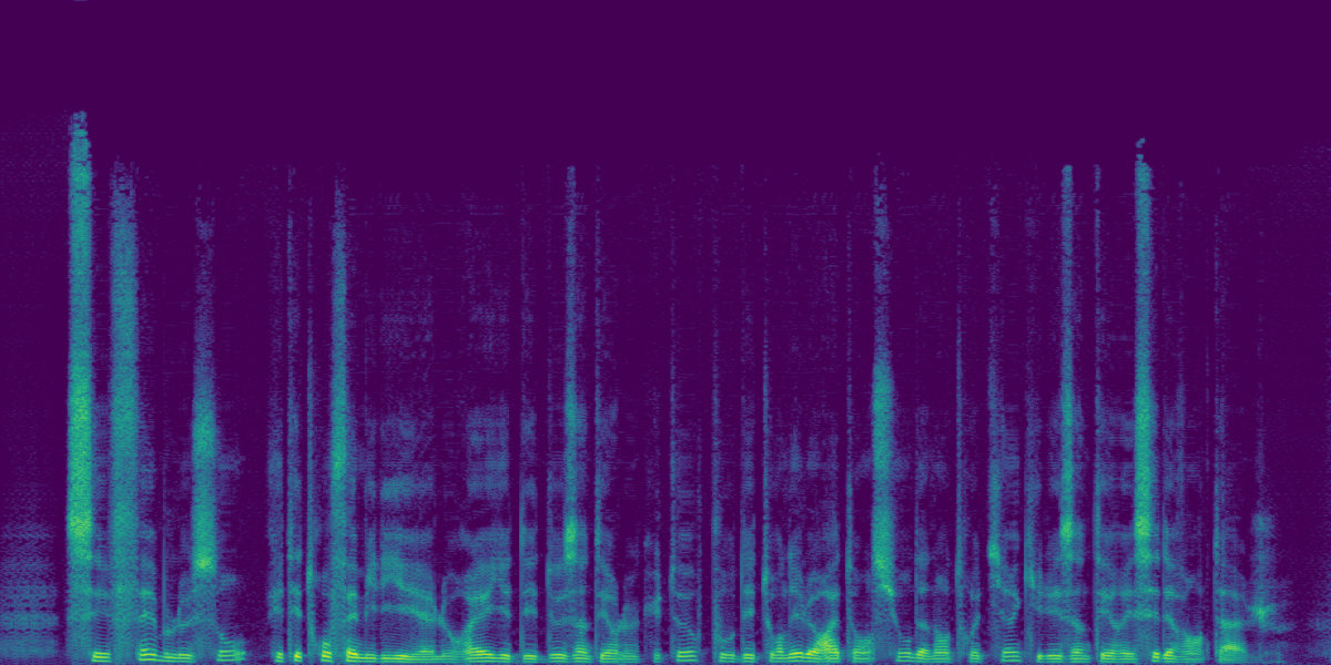 Spectrogram