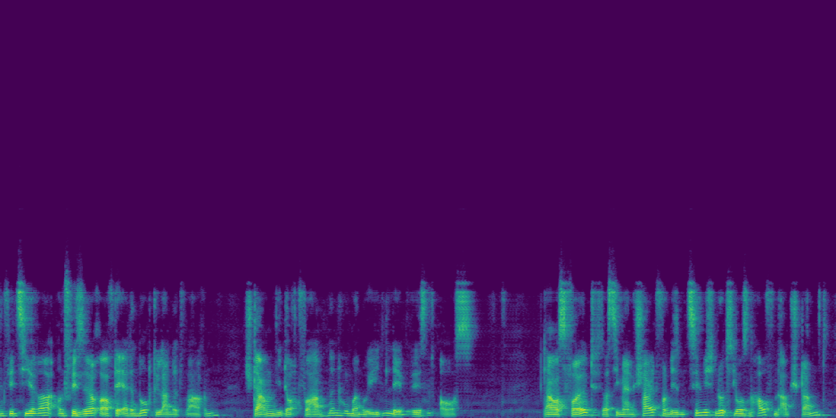 Spectrogram