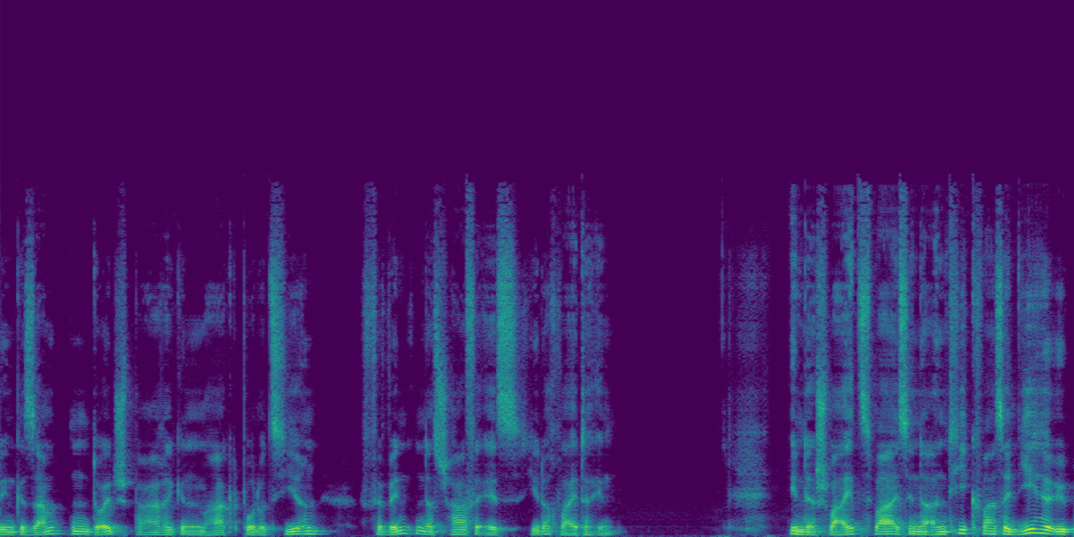 Spectrogram