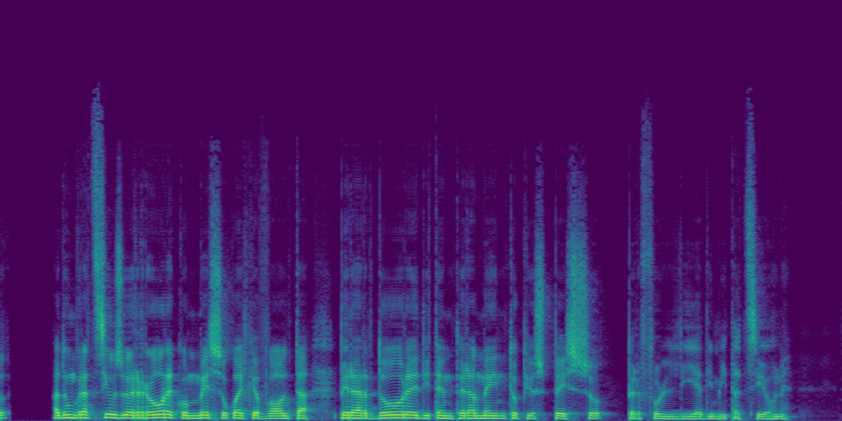Spectrogram