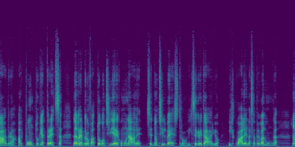 Spectrogram