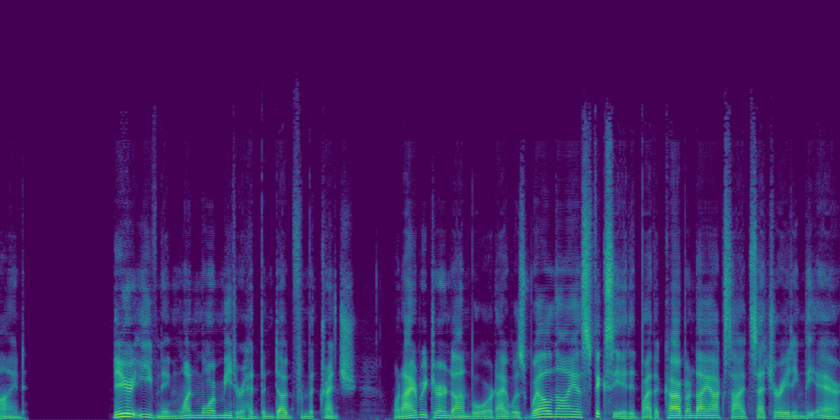 Spectrogram