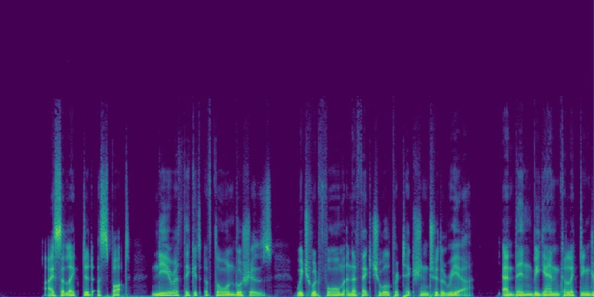 Spectrogram