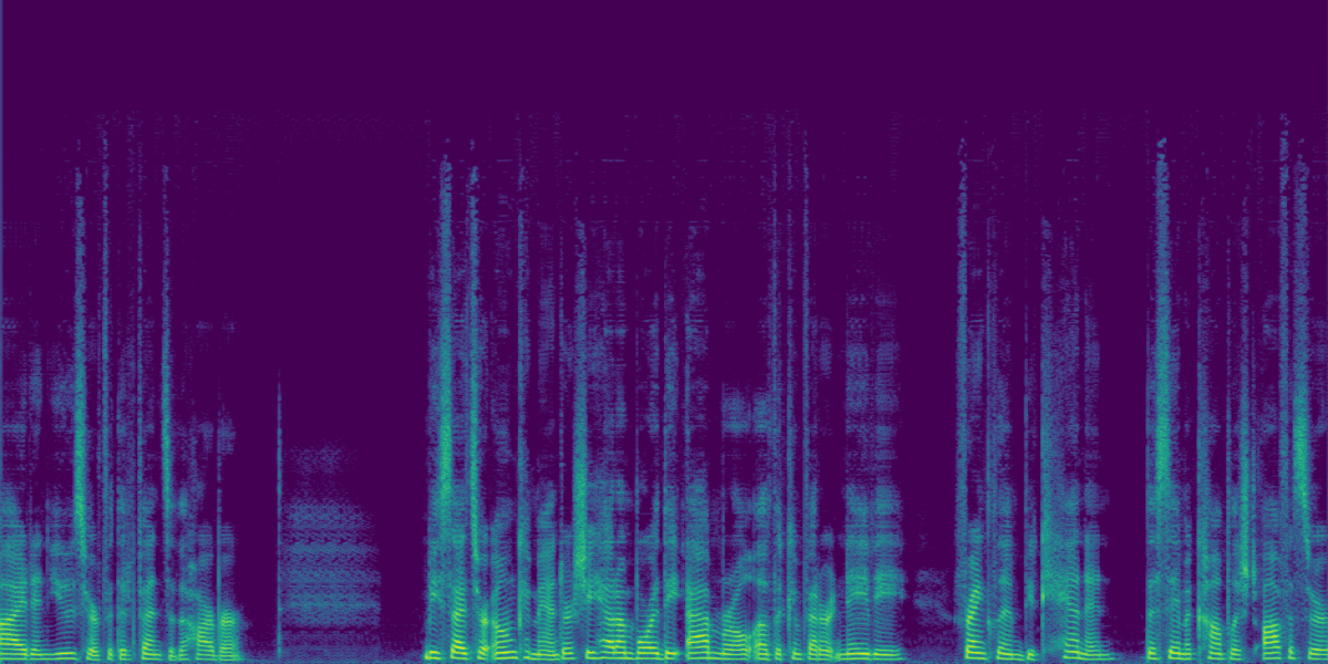 Spectrogram
