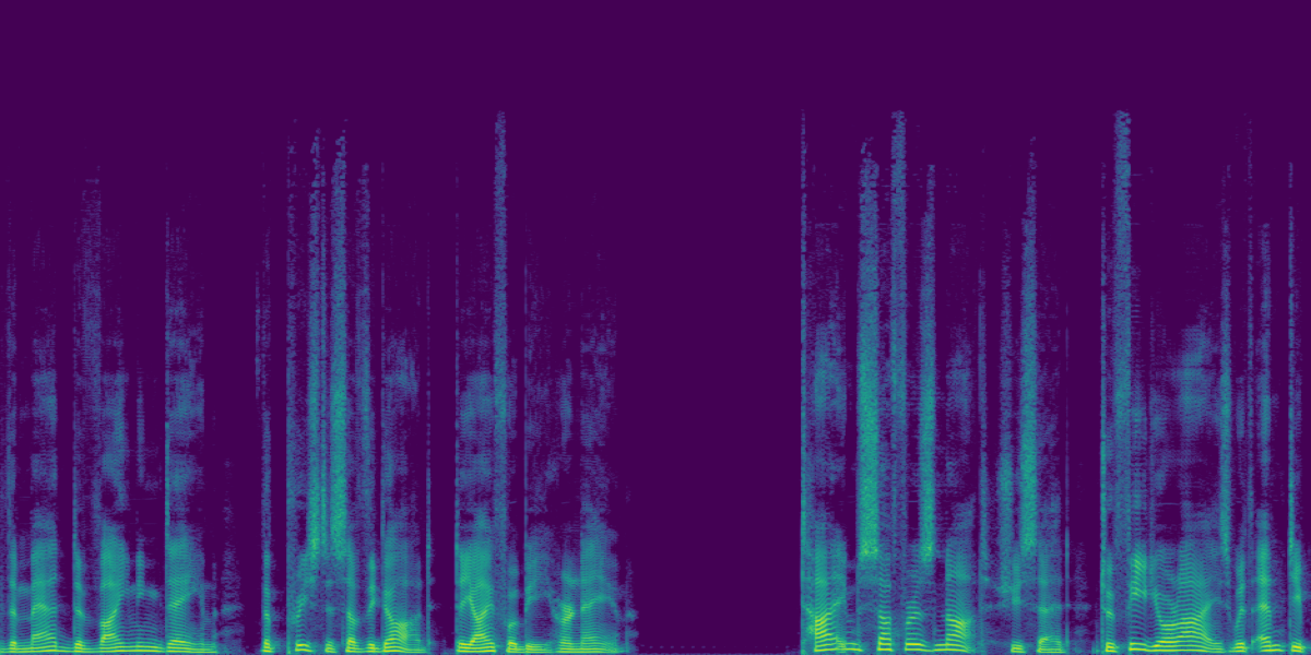Spectrogram