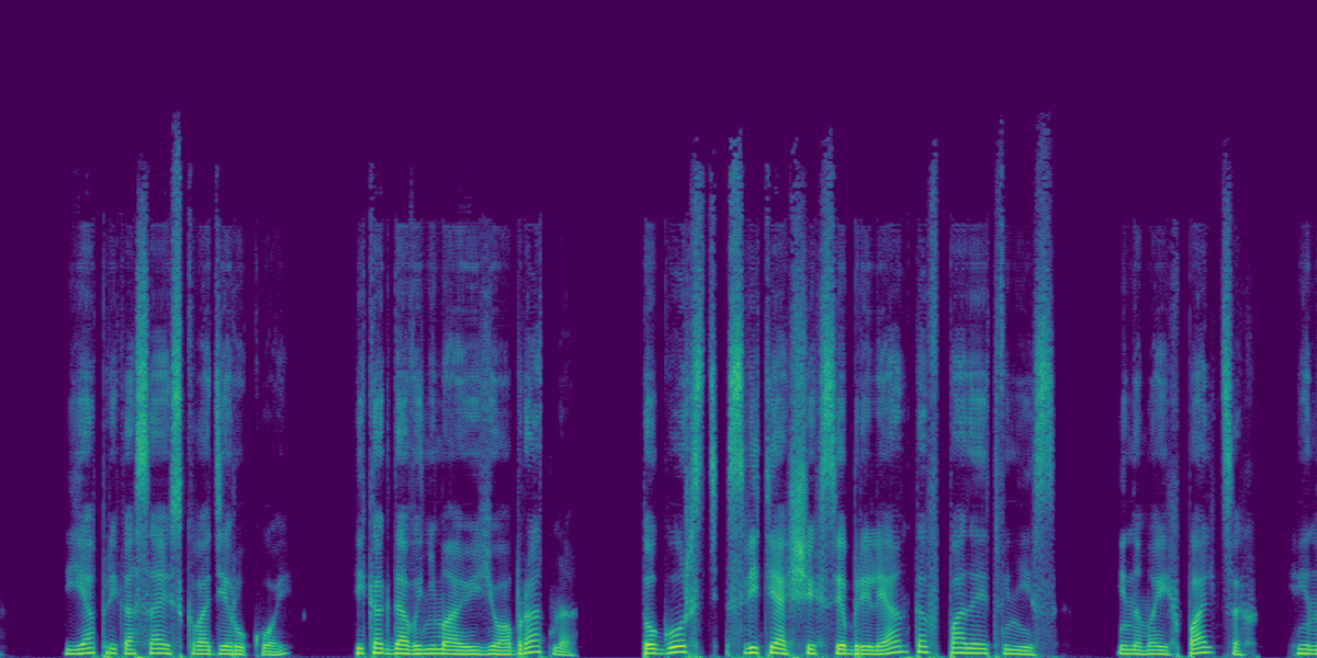 Spectrogram