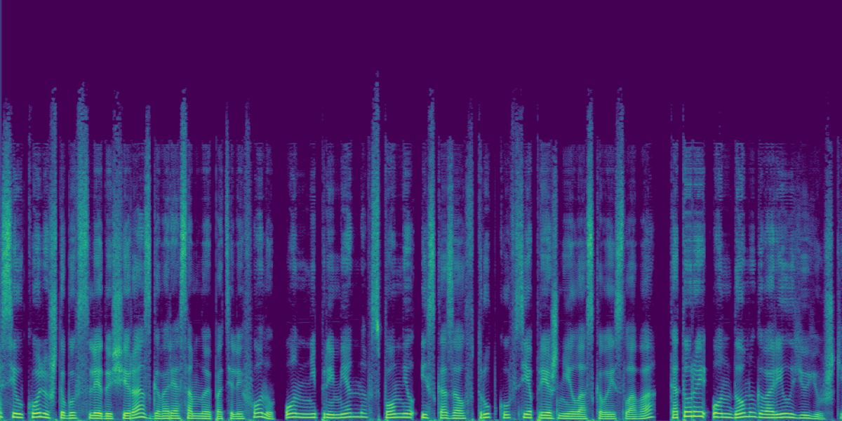 Spectrogram