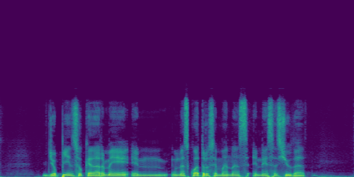 Spectrogram