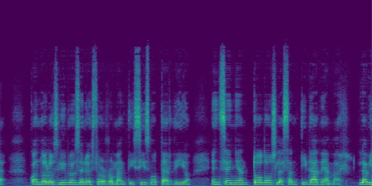 Spectrogram
