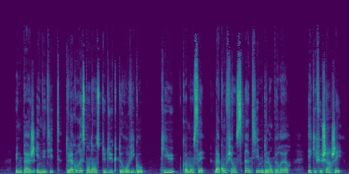 Spectrogram