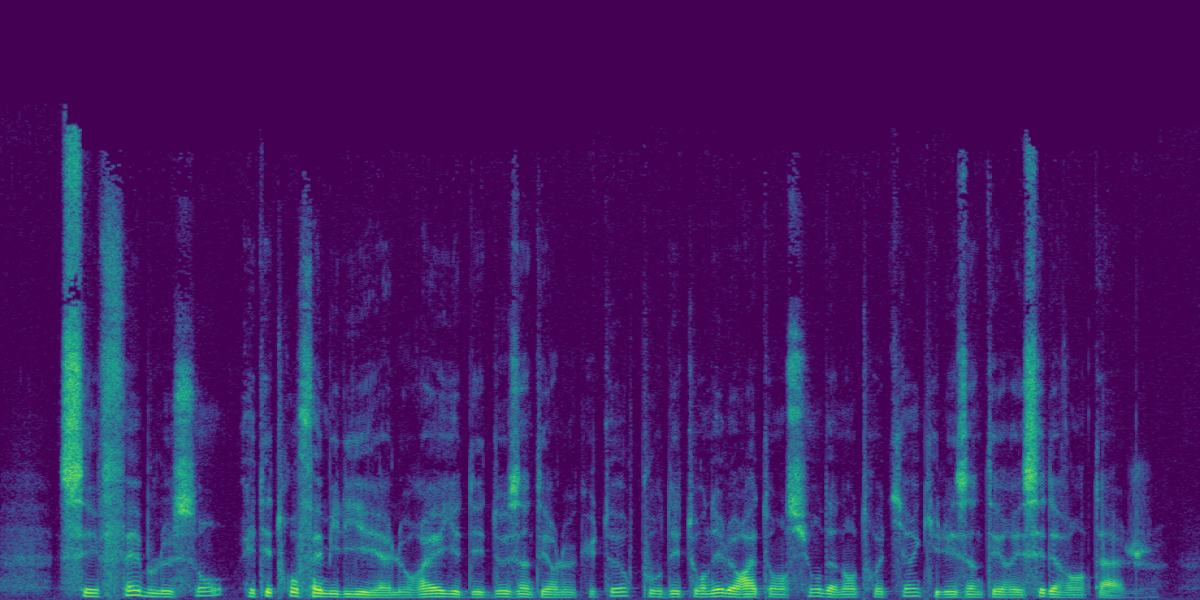 Spectrogram