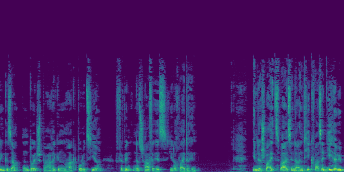 Spectrogram