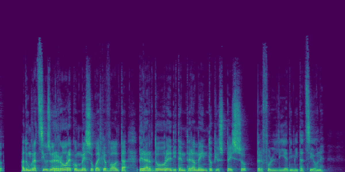 Spectrogram