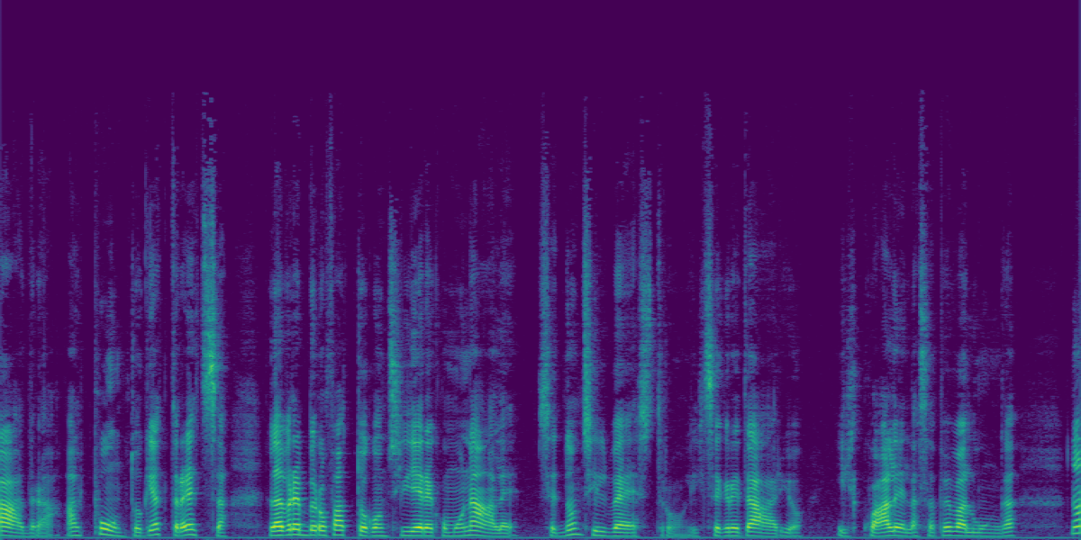 Spectrogram