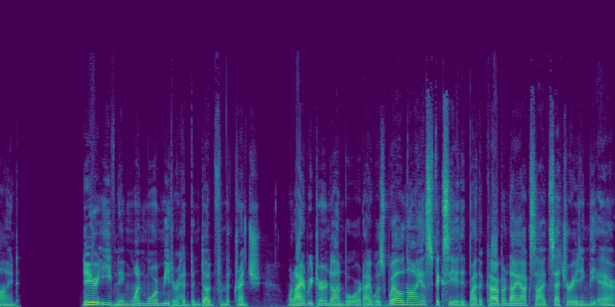 Spectrogram