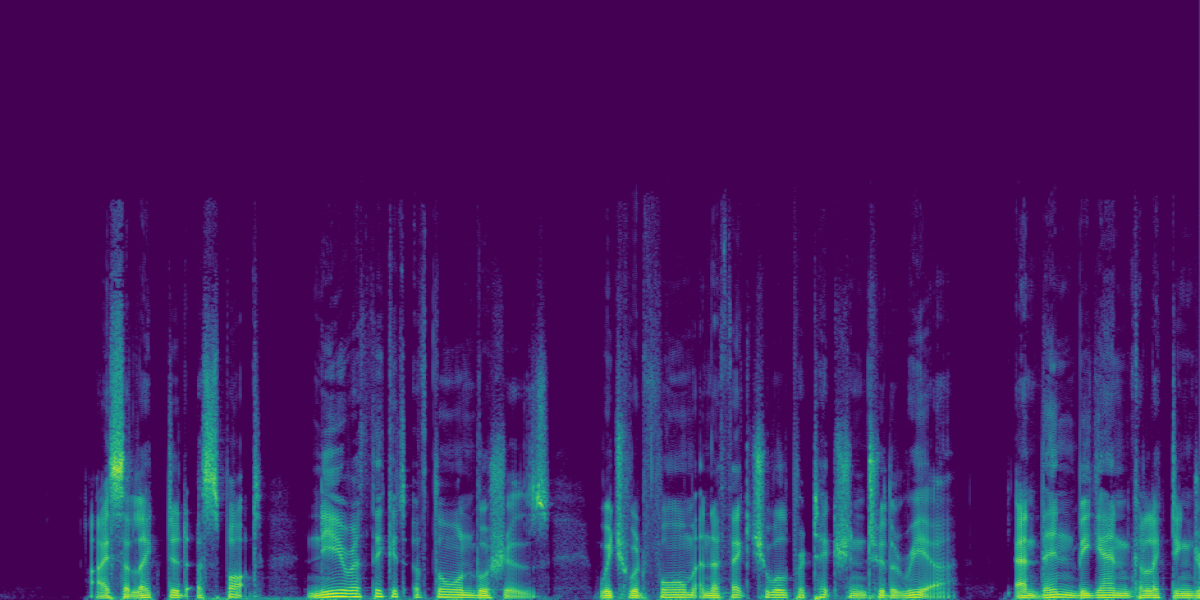 Spectrogram