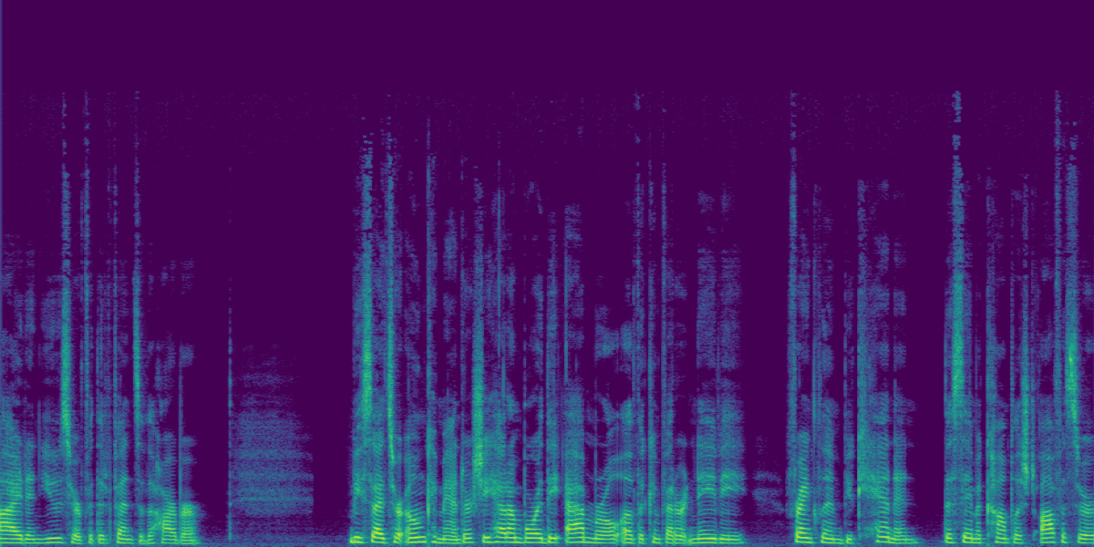 Spectrogram