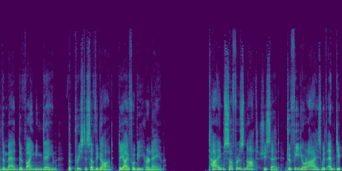 Spectrogram