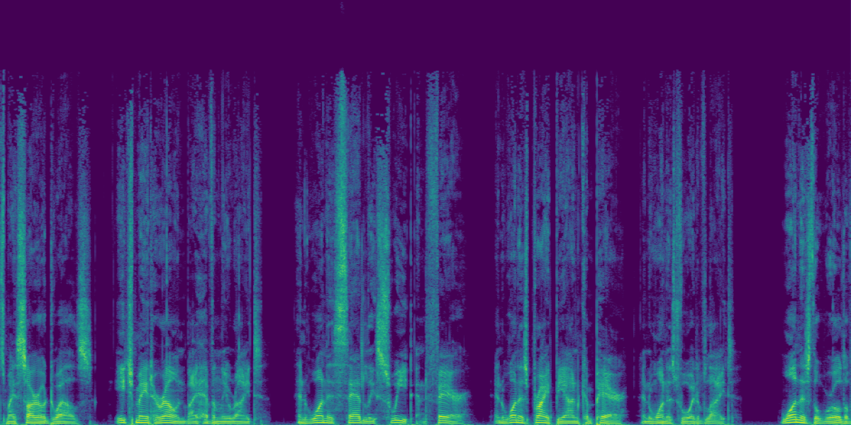 Spectrogram