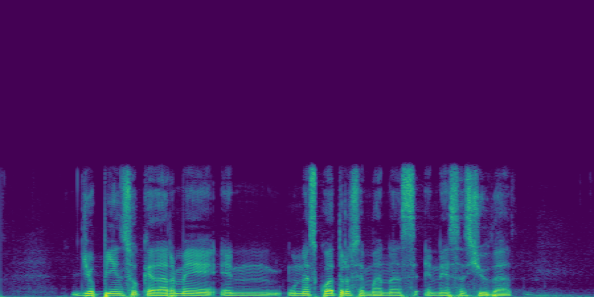 Spectrogram