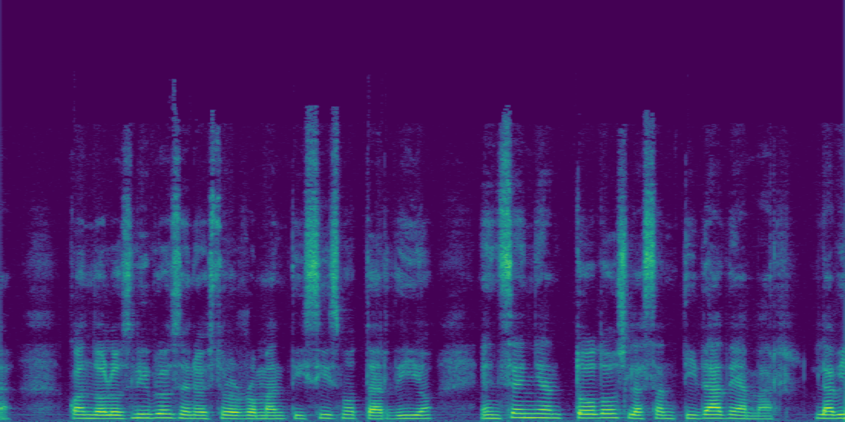 Spectrogram