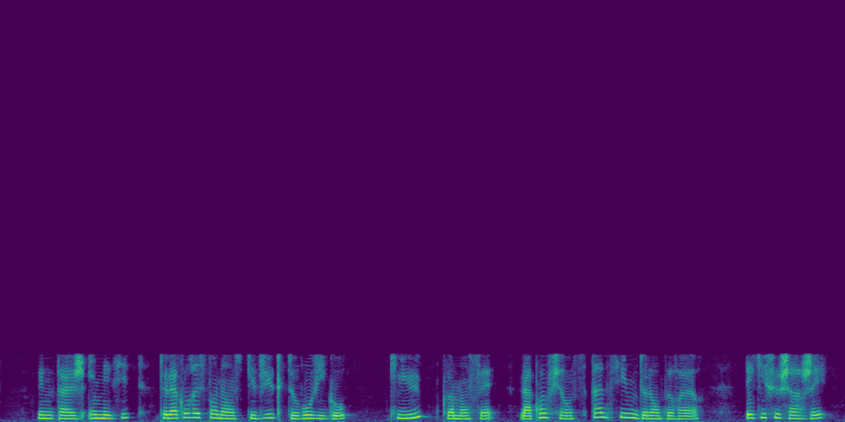 Spectrogram