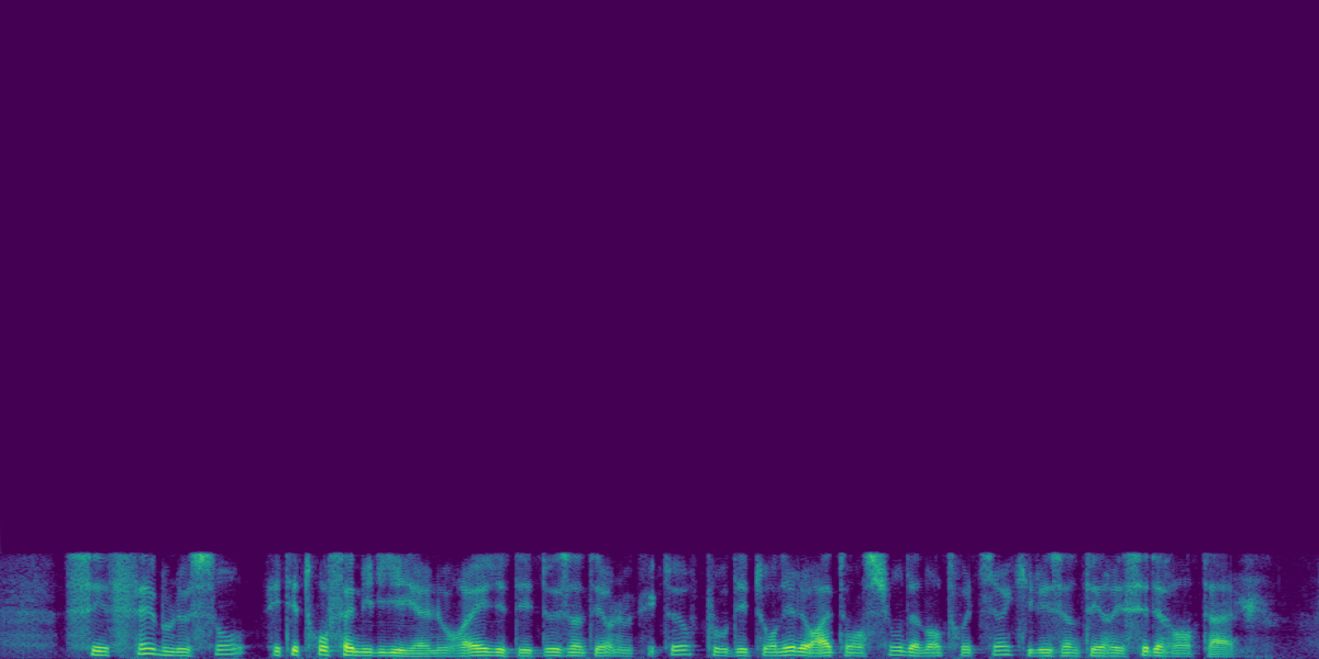 Spectrogram