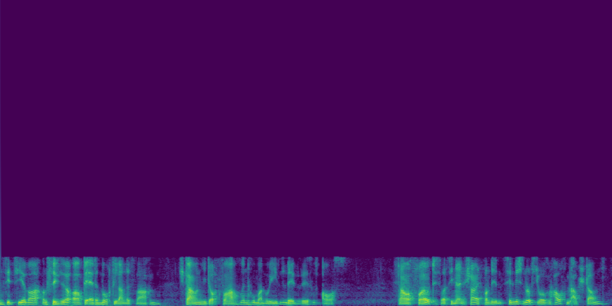 Spectrogram
