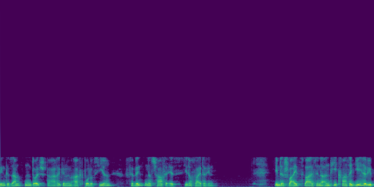 Spectrogram