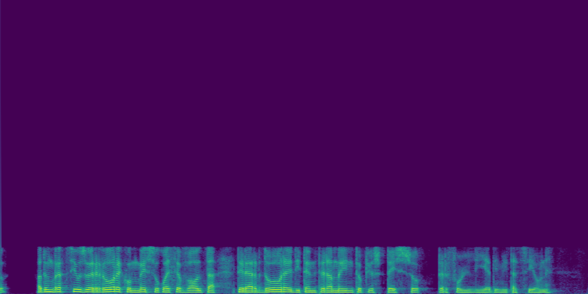 Spectrogram