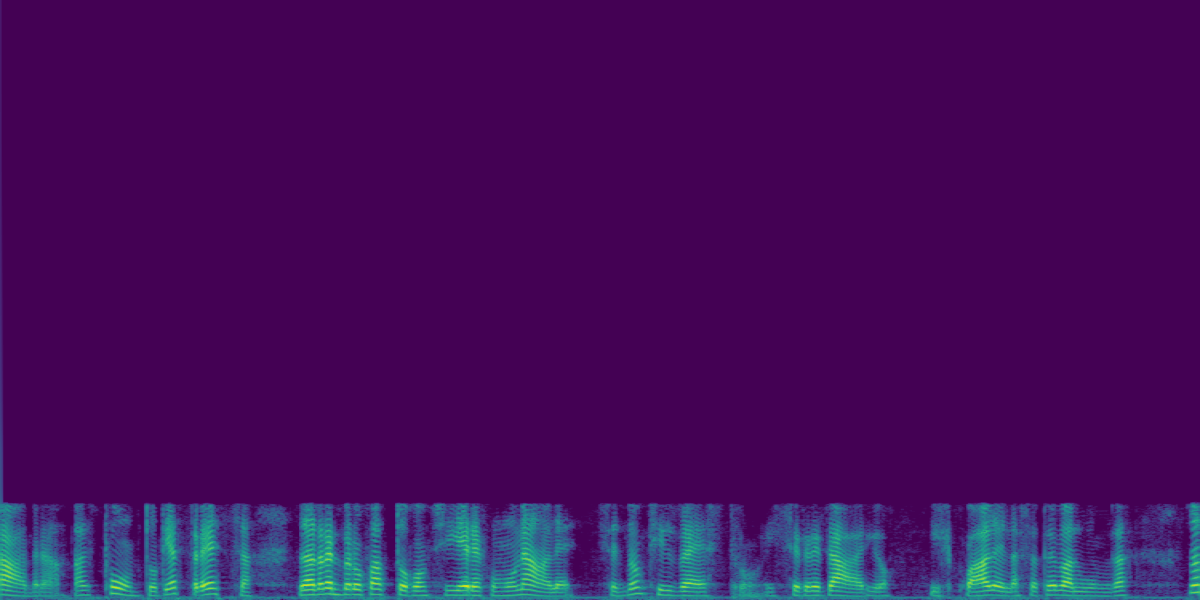 Spectrogram