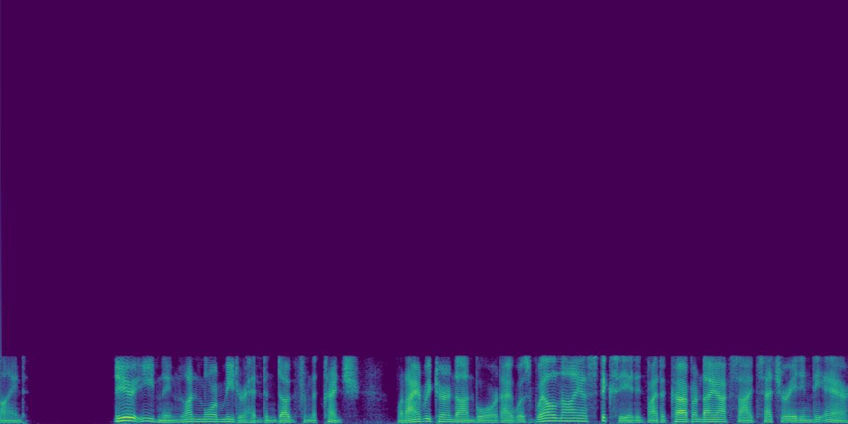 Spectrogram