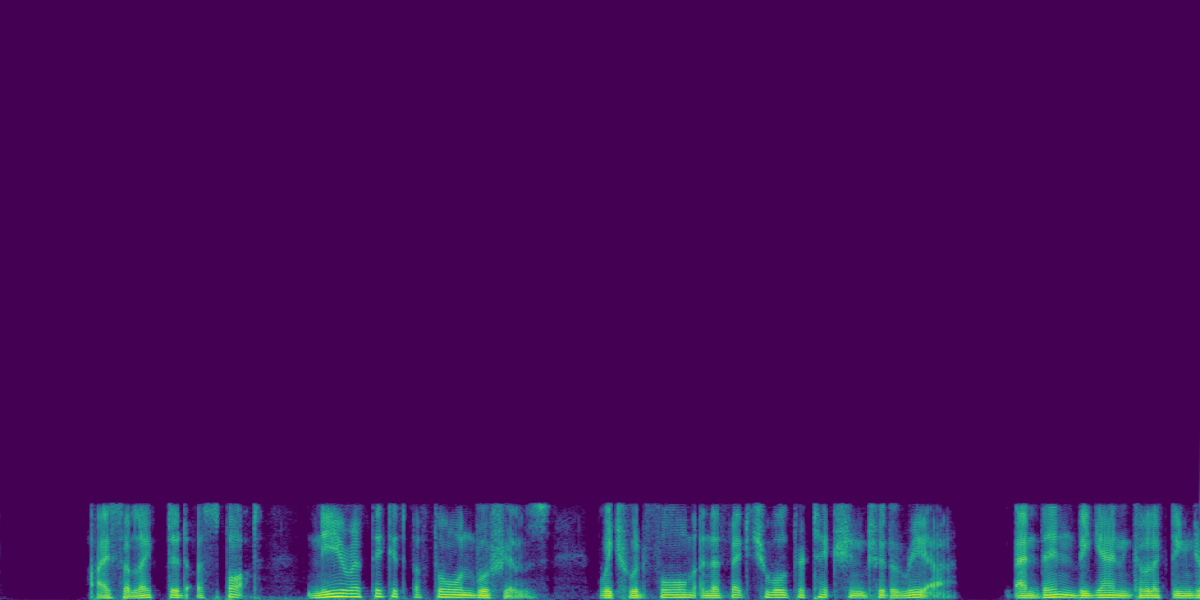 Spectrogram