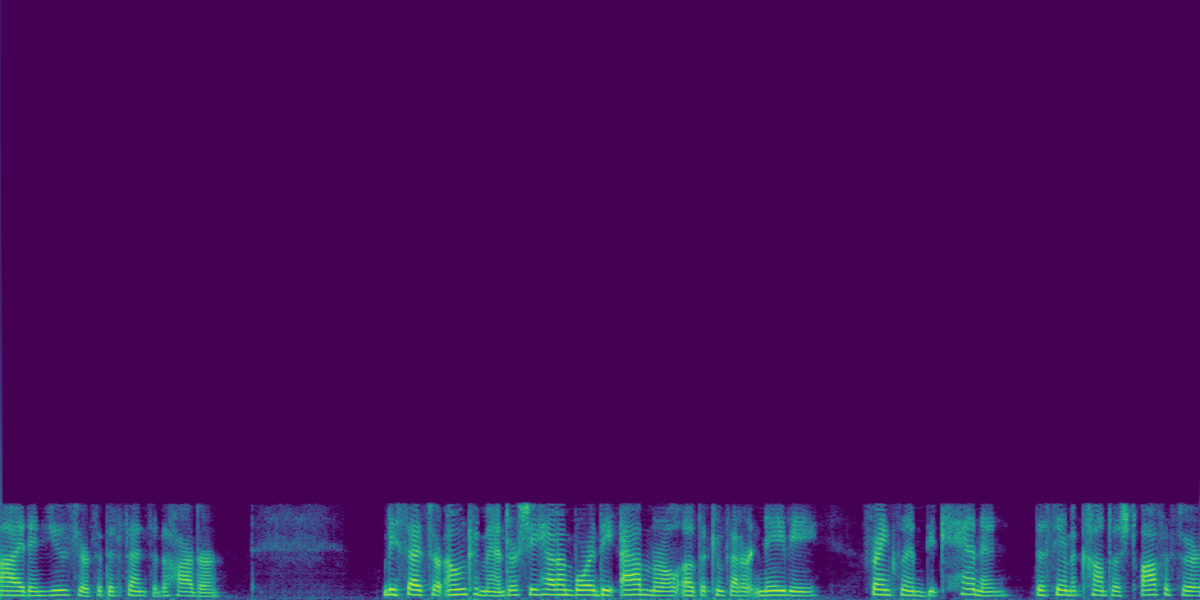 Spectrogram