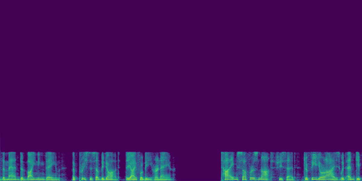 Spectrogram