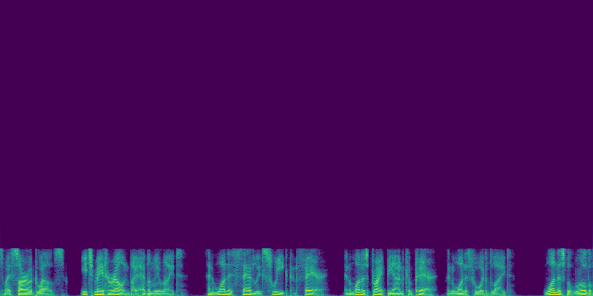Spectrogram