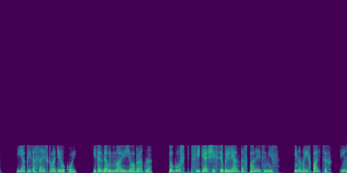 Spectrogram