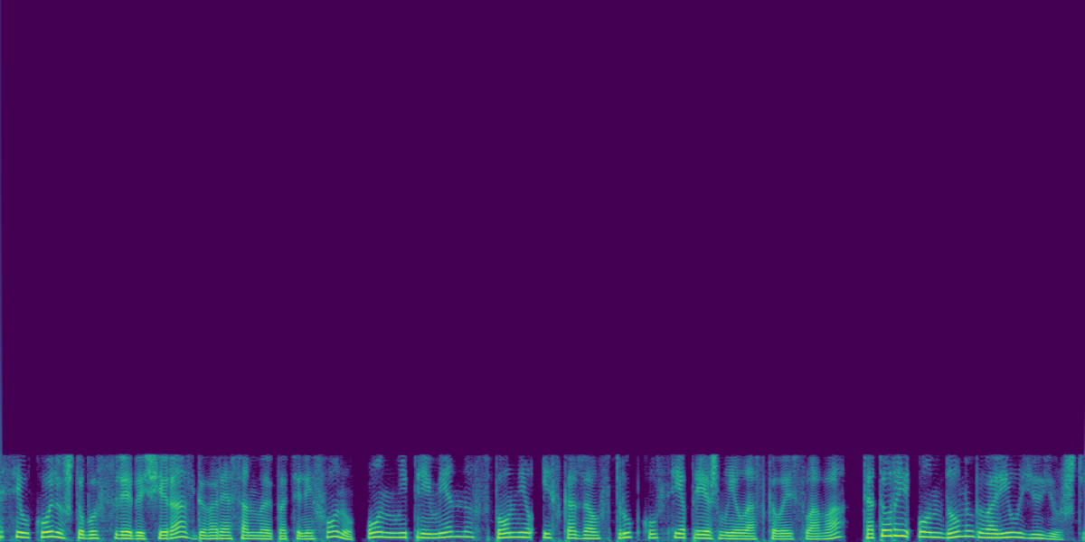 Spectrogram