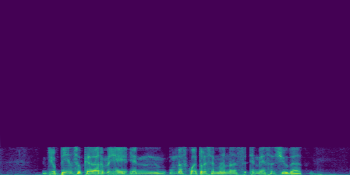 Spectrogram