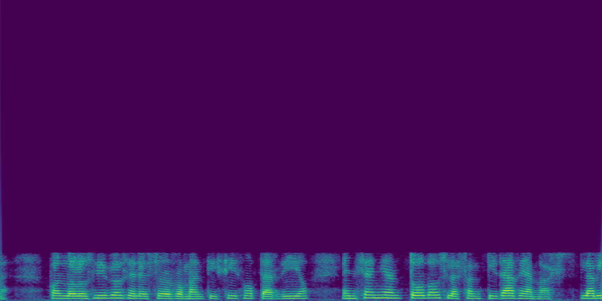 Spectrogram