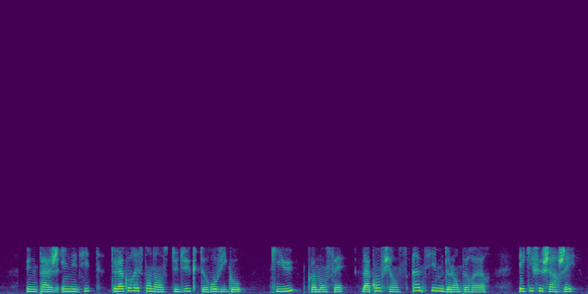 Spectrogram