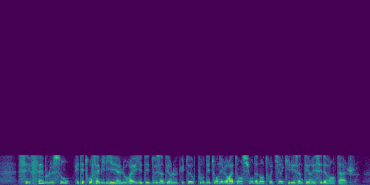 Spectrogram