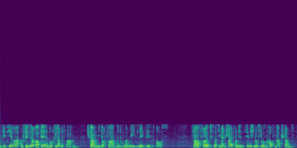 Spectrogram