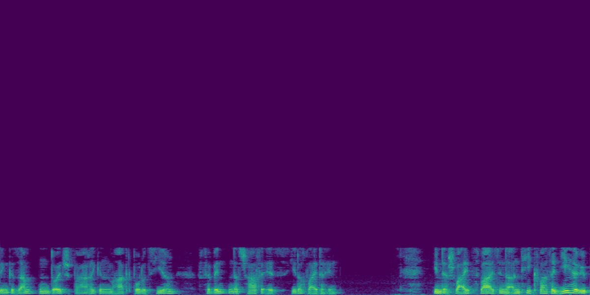 Spectrogram