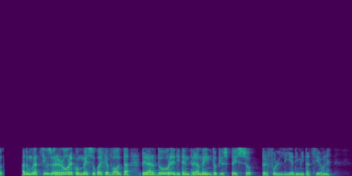 Spectrogram