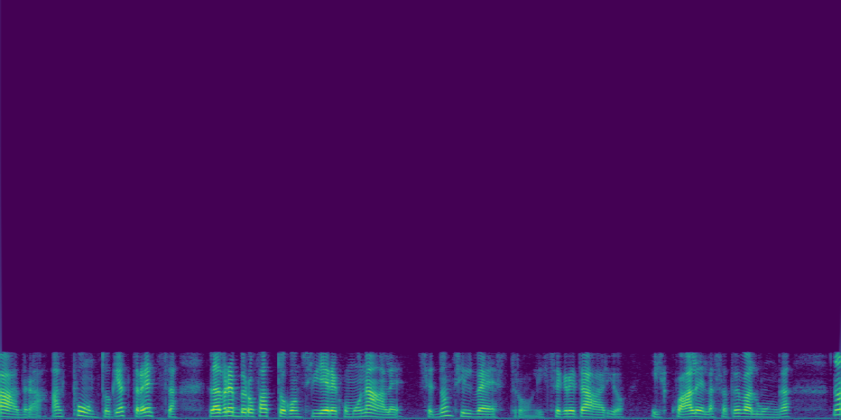 Spectrogram