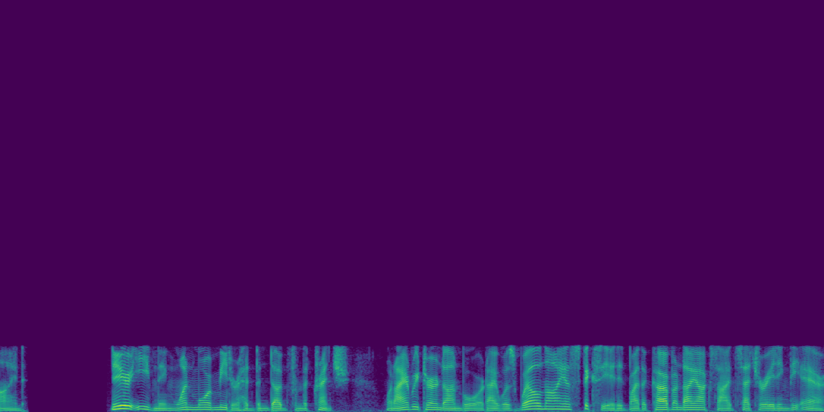 Spectrogram