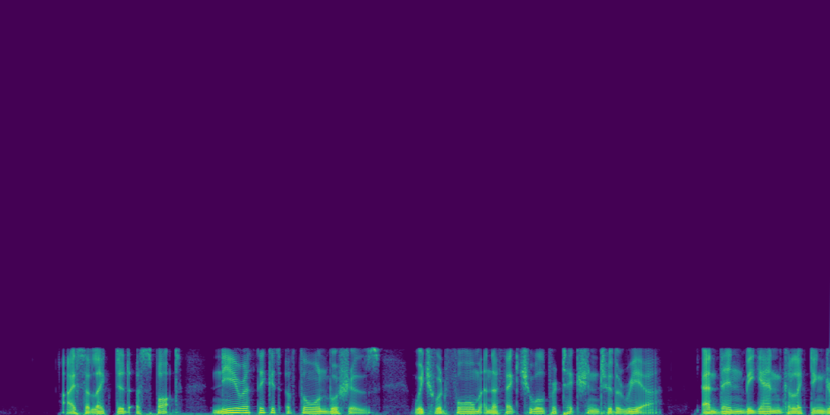 Spectrogram