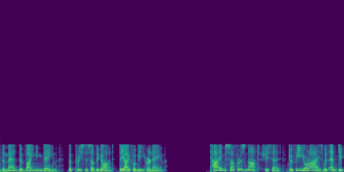 Spectrogram